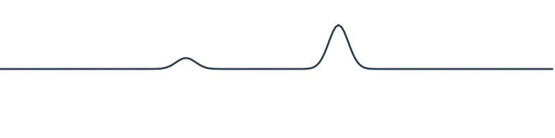 A simulation of waves interacting with each other